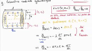 Résistance thermique en conduction radiale cylindrique de chaleur [upl. by Sankaran]