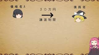 民法を１条から順に解説するよ！ 第４６６条の２ 譲渡制限の意思表示がされた債権に係る債務者の供託 【民法改正対応】【ゆっくり・VOICEROID解説】 [upl. by Eirdua]