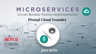 Microservice Circuit breaker  Hystrix  Pivotal Cloud Foundry [upl. by Lyndsay]