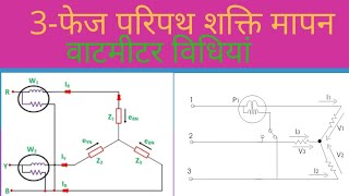 Power measurement methods mcq and answer wattmeter methods objective question answer [upl. by Aseek]