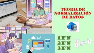 Teoría de Normalización de datos 1FN 2FN 3FN [upl. by Tiernan]