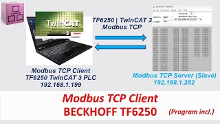 COM35 Modbus TCP Client via Beckhoff TF6250 TwinCAT 3 [upl. by Rehpotsirk898]