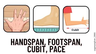 Handspan FootspanCubitPace  Non standard units of measuring Length📏sagarpaighan measurement [upl. by Mundy]