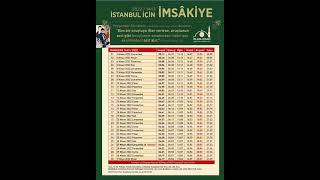 İSTANBUL RAMAZAN İMSAKİYESİ 2022 [upl. by Malvia596]