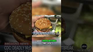 Is Your McDonalds Meal Hiding E  Coli Risks [upl. by Airalednac]