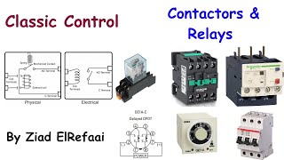 Contactors amp Relays [upl. by Ledda]