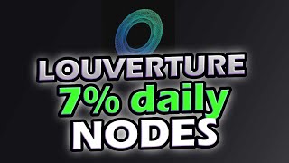 Louverture Finance Nodes on Avax 7 Per day returns [upl. by Anitsuj]