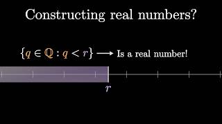 How to Construct Infinite Sets [upl. by Thaxter]