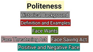 politeness theory in pragmatics  face and face wants  face saving act  face threatening act [upl. by Enoved]