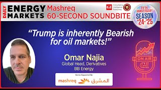 Daily Energy Markets  Mashreq 60  Second Soundbite [upl. by Luehrmann124]