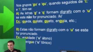 02  FONETICA e FONOLOGIA  LETRAS e FONEMAS [upl. by Aryc]