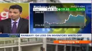 Earnings Edge Ranbaxy Q4 Co Allays US FDA Fears [upl. by Auvil]