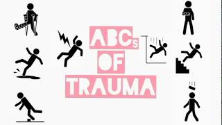 THE ABCs OF TRAUMA PRIMARY AND SECONDARY SURVEY [upl. by Suirtimed988]