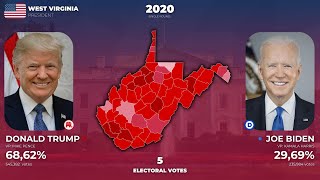 How West Virginia Voted for President 19242020 [upl. by Sol872]