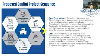 Capital Project Presentation for November 19th Vote [upl. by Burnight330]