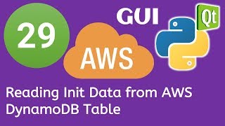 29 PyQt5 Python GUI and AWS Boto3 Tutorial Reading Init Data from AWS DynamoDB Table [upl. by Joy663]