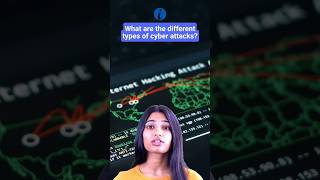 What are the Different Types of Cyber Attacks Understanding Cyber Attacks shorts cyberattack [upl. by Beitch]