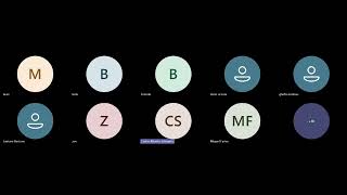 Clase Biofísica 910 Teoría de Calorimetría Módulo 8 [upl. by Sakhuja]