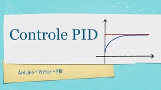 Controle PID de Temperatura [upl. by Vigor165]