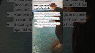 Management of suicidal patients [upl. by Dominick]