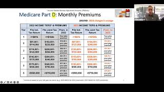 2023 Medicare Part B Premiums IRMAAs Deductible [upl. by Urbanus521]