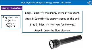 AQA Physics  P11  Changes in Energy Stores [upl. by Natalya]