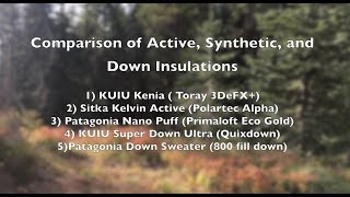 Puffy Jacket Testing and Review Active vs Synthetic vs Down Insulations [upl. by Greenburg]