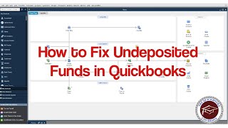 How to Fix Undeposited Funds in Quickbooks [upl. by Devin416]