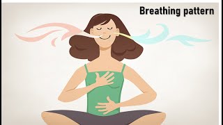 Breathing Pattern [upl. by Adnwahs468]