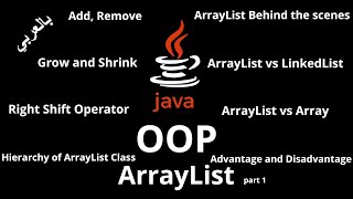 048 JAVA  ArrayList Class [upl. by Dale]