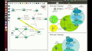 GNS3 Talk  CCNP TSHOOT Problem 01 Explained [upl. by Noemi530]