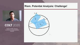 From Nesterovs Estimate Sequence to Riemannian Acceleration [upl. by Finstad]