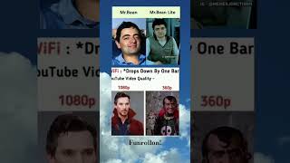 Mr bean 😂😂 youtube quality 🤣trending shorts memes [upl. by Reifel450]