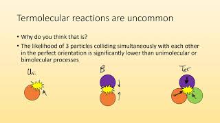 Reaction Mechanisms [upl. by Alayne]