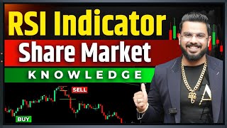 RSI Indicator Explained  Share Market Knowledge [upl. by Hiroko126]