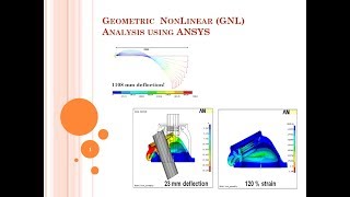 Geometric Nonlinear analysis using ANSYS [upl. by Valentia36]