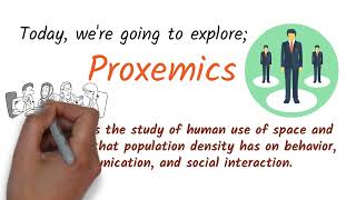 Proxemics in nonverbal Communication  Distance in communication  How distance effects Comm [upl. by Ylrrad317]