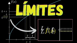 ¿QUÉ es EL LÍMITE de UNA FUNCIÓN ▶DECONSTRUYENDO la FAMOSA definición EPSILON  DELTA del LIMITE 🚀⌚ [upl. by Doniv165]