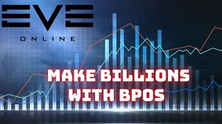 Eve Online  Making ISK with BPOs [upl. by Eddina86]