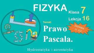 Fizyka Klasa 7 Lekcja 16 Prawo Pascala  rozwiązywanie zadań 12 [upl. by Ailem954]