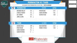 Mornington v Tyabb [upl. by Bartholomew420]