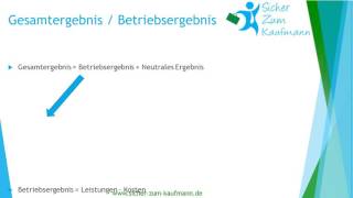 Gesamtergebnis Betriebsergebnis [upl. by Stark]