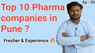 Top 10 pharma companies in Pune  Pharma companies in Pune 🤔 [upl. by Rombert]