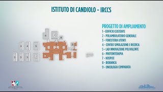 Il Futuro dellIstituto di Candiolo  IRCCS [upl. by Gniliem]