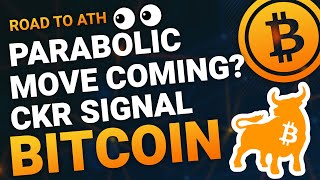 BITCOIN DAILY ANALYSIS  BITCOIN BTC PRICE PREDICTION  BITCOIN BTC 2024  BITCOIN ANALYSIS [upl. by Nahttam181]