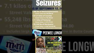 PEEWEE LONGWAY 200000000 DRUG SEIZURE OPERATION SWEET SILENCE FENTANYL MUSCOGEE COLUMBUS GEORGIA [upl. by Assenar968]