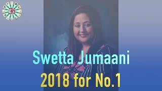 Astro Numerologist Swetta Jumaani on how the year 2018 will be for the number 1 people [upl. by Rehpotsrhc]