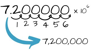 Scientific Notation 14 [upl. by Suoivatra721]