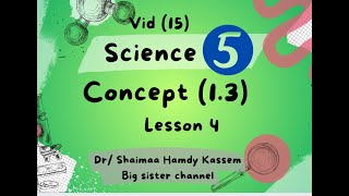 Primary 5 Science First term202425 Concept 13 Lesson 4 Habitat Restoration BigsisterShaimaaHamdy [upl. by Nailil]