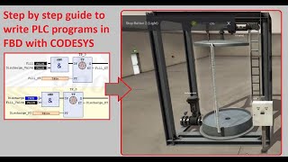 step by step guide to write plc programs in FBD with CODESYS [upl. by Aube]
